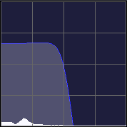 Audio Filter Input Processor