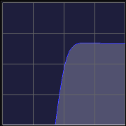 Audio Filter Input Processor