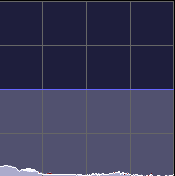 Audio Filter Input Processor