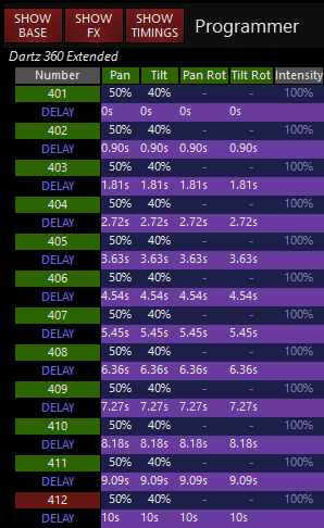 Setting Split Timing On Cues